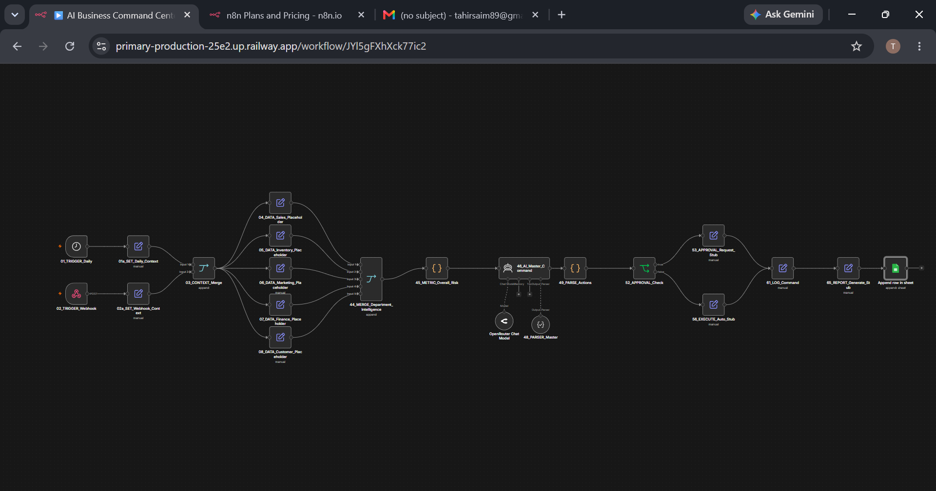 AI Business Command Centre project preview