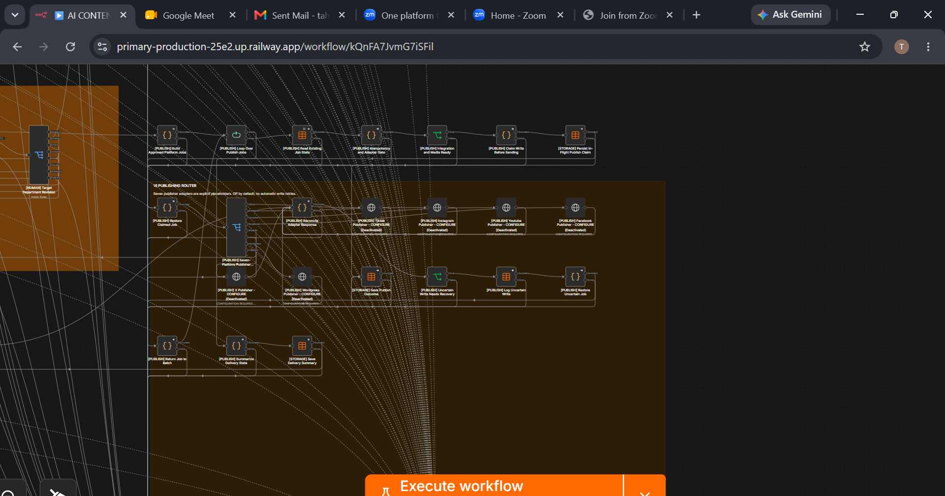 AI Content Publishing System project preview